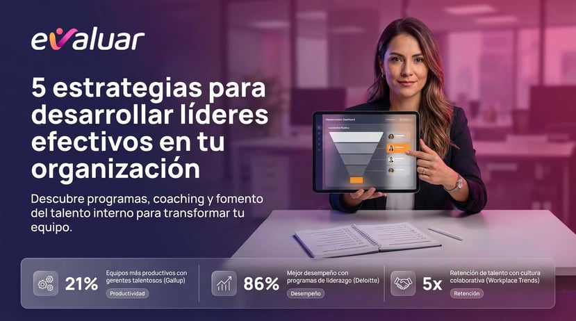 Portada de blog sobre 5 estrategias para desarrollar líderes efectivos en tu organización, con programas de liderazgo, coaching y talento interno.