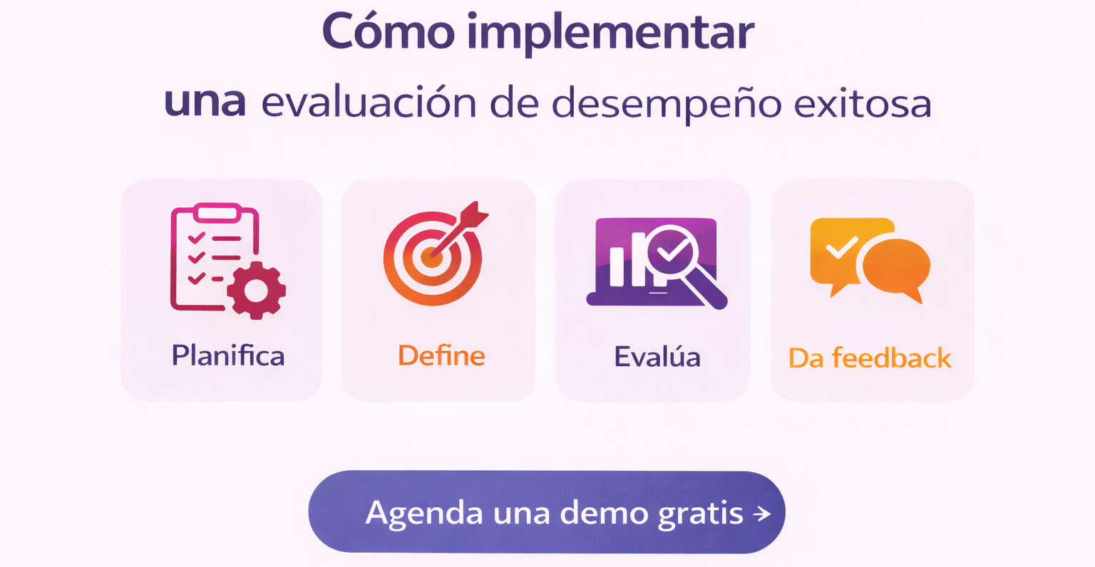 Evaluación de desempeño