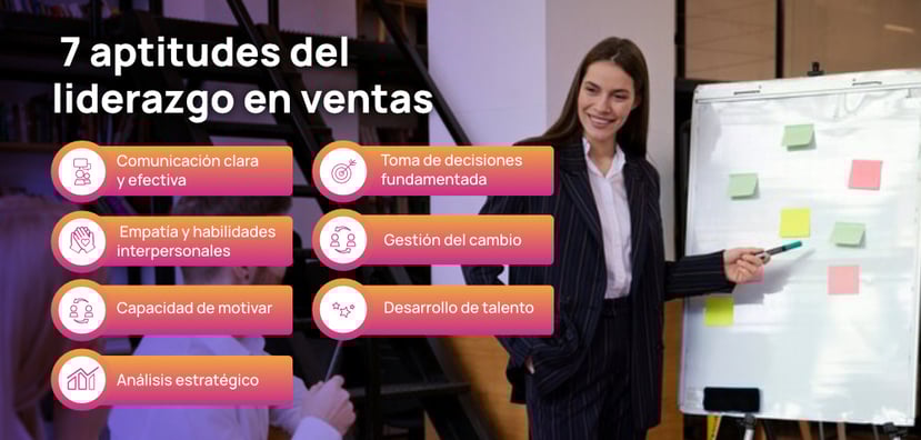 Liderazgoventas2