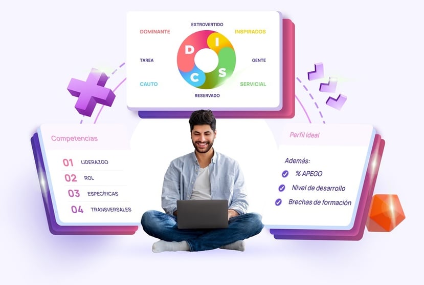 Pruebas-Psicométricas-Laborales-y-Tests-Proyectivos-Evaluar