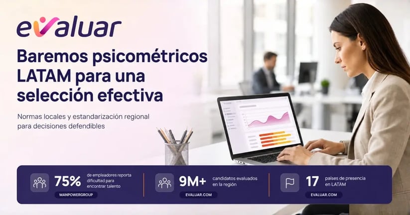 Especialista de RRHH analiza un informe de baremos psicométricos LATAM con percentiles y comparativos por país
