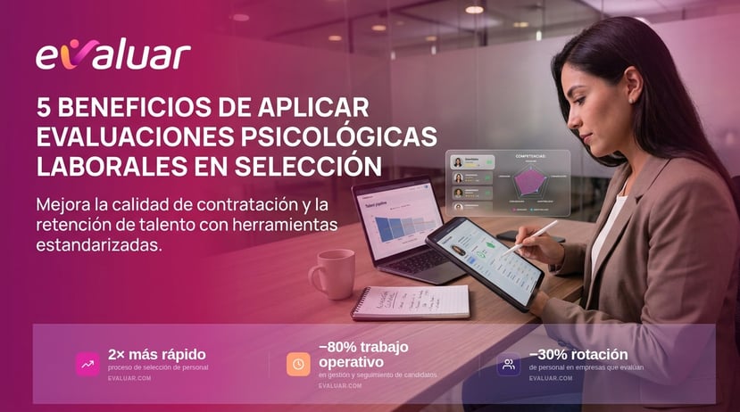 Imagen de portada del artículo: profesional de recursos humanos revisando resultados de evaluaciones psicométricas en tablet y laptop, con gráfico de competencias superpuesto. Texto: 5 beneficios de aplicar evaluaciones psicológicas laborales en selección. Métricas de Evaluar.com: proceso de selección 2 veces más rápido, reducción del 80% en trabajo operativo y reducción del 30% en rotación de personal.