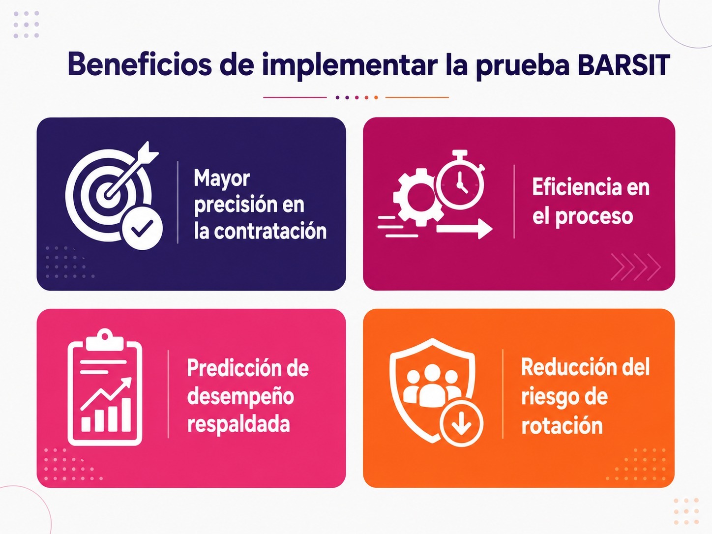 Infografía con los 4 beneficios de implementar el test BARSIT en selección de personal: mayor precisión, eficiencia, predicción de desempeño y reducción de rotación