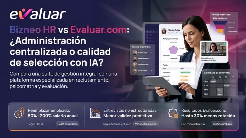 Comparativa Bizneo HR vs Evaluar.com: suite de gestión de RRHH frente a plataforma de selección con IA y psicometría