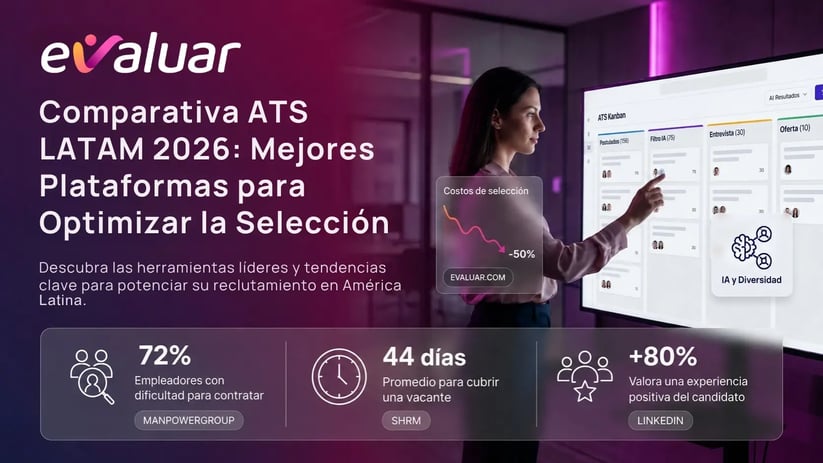Comparativa ATS LATAM 2026 con metricas verificadas de reclutamiento y plataformas de seleccion de personal