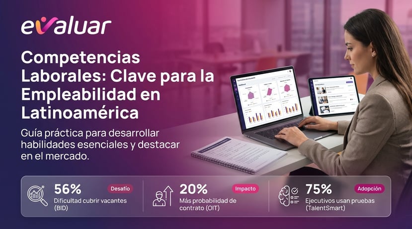 Portada sobre competencias laborales y empleabilidad en Latinoamérica, con profesional usando plataforma de evaluación de talento en computadora.