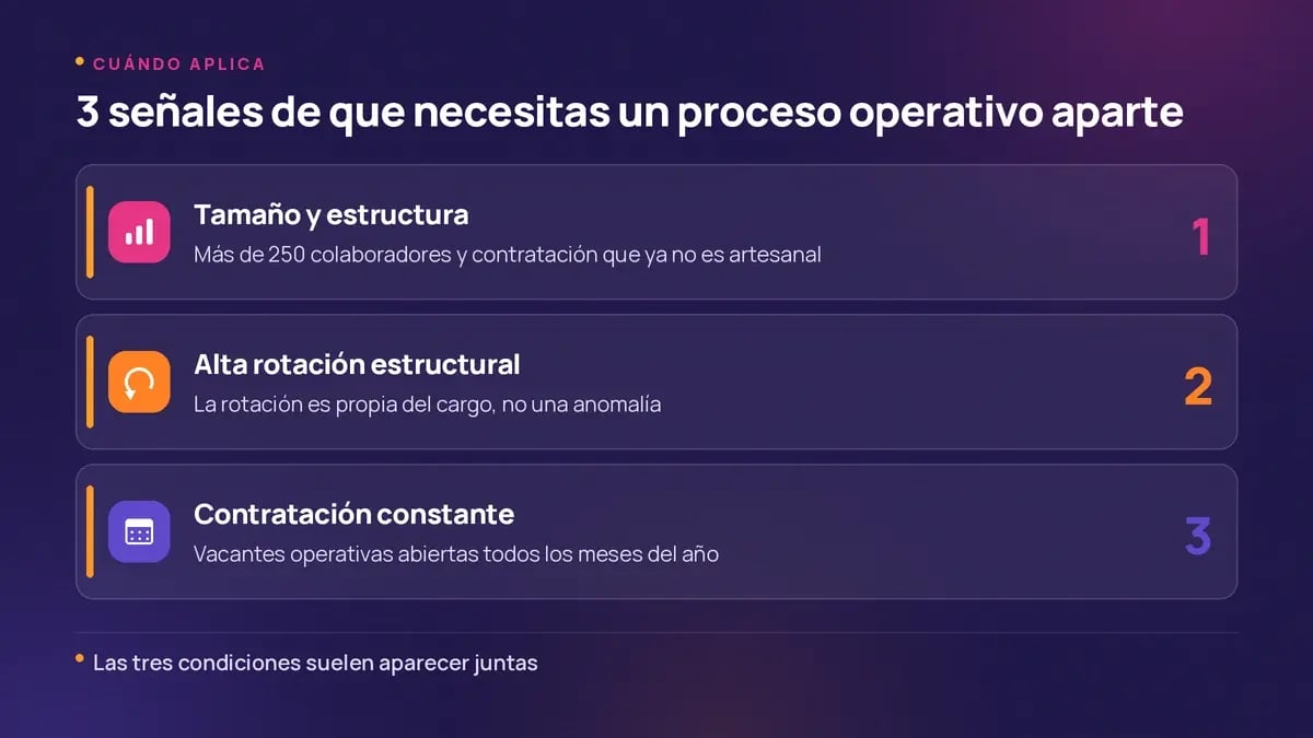 condiciones-proceso-reclutamiento-operativo (1)