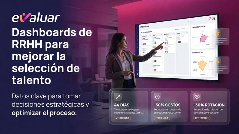 Dashboard de RRHH para selección de personal con métricas de contratación y datos verificados de SHRM y ManpowerGroup