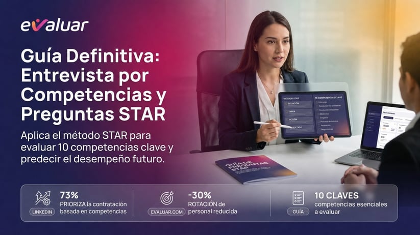 Especialista de RRHH aplicando una entrevista por competencias con el metodo STAR y metricas de seleccion de Evaluar
