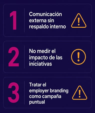 Diagrama de errores comunes que debilitan el employer branding en procesos de selección de personal en LATAM