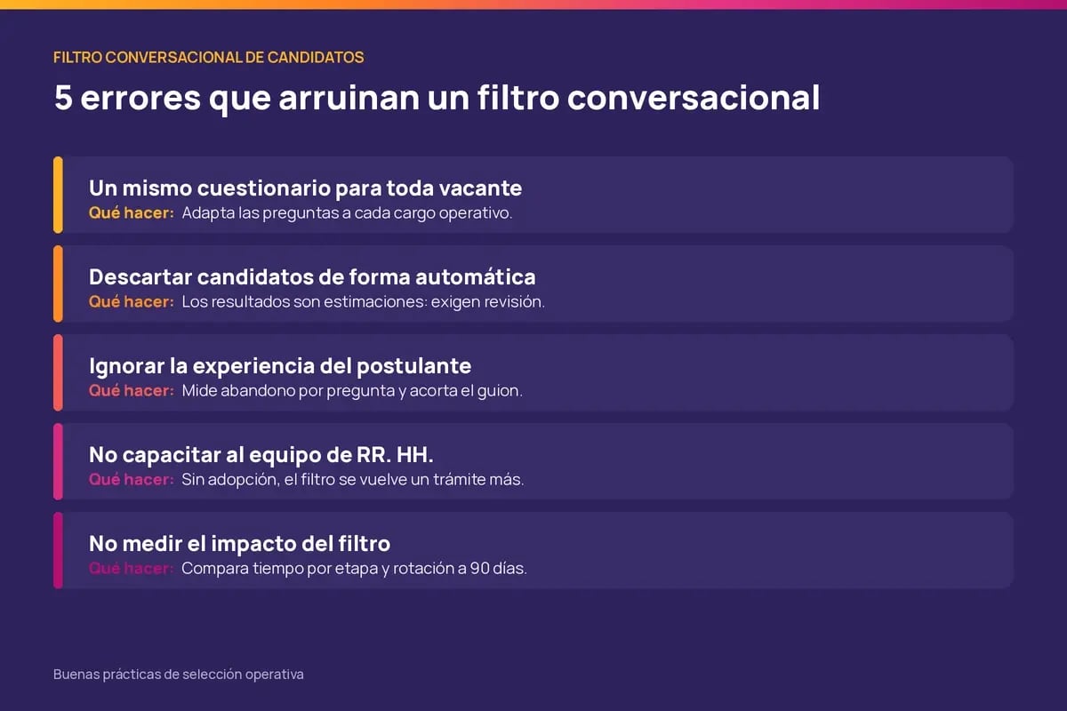 Lista de 5 errores comunes al usar un filtro conversacional de candidatos y la acción correctiva de cada uno