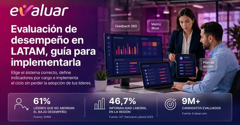 Guía de evaluación de desempeño en LATAM con panel de resultados por competencias y matriz de potencial