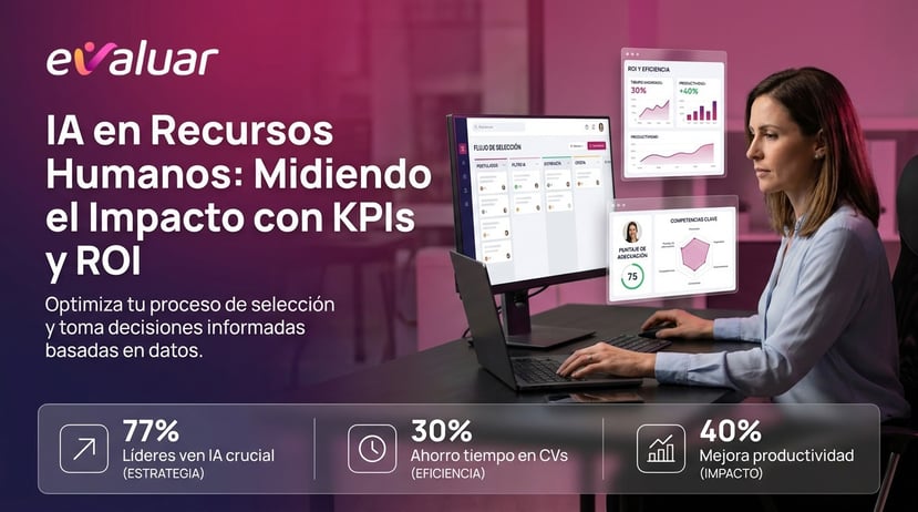 Directora de RRHH analizando dashboards de IA en recursos humanos con KPIs de selección de personal, flujo de candidatos y métricas de ROI en la plataforma evaluar.com.