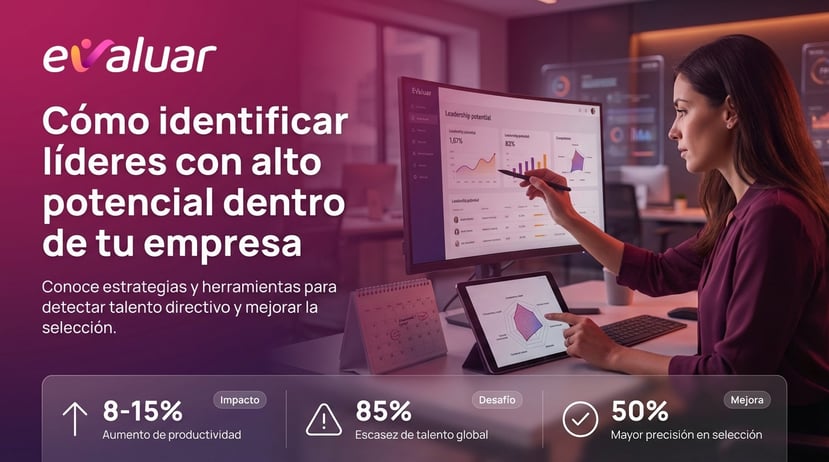 Imagen de portada sobre cómo identificar líderes con alto potencial en tu empresa mediante evaluación y análisis de talento.