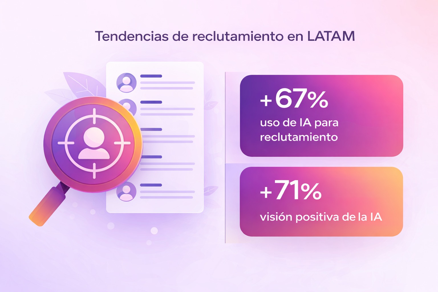 Infografía sobre tendencias de reclutamiento en Latinoamérica con datos 67% y 71% relacionados con tecnología y digitalización para atraer talento.