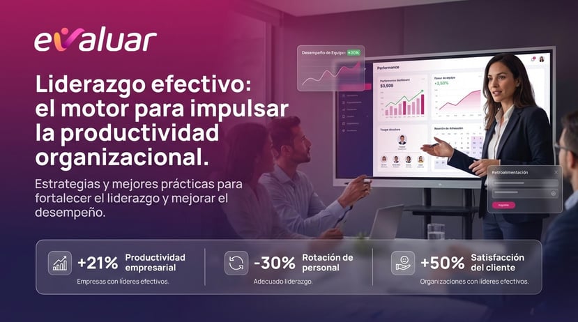 Imagen de portada sobre liderazgo efectivo para impulsar la productividad organizacional, con indicadores de desempeño, retroalimentación y gestión de equipos.