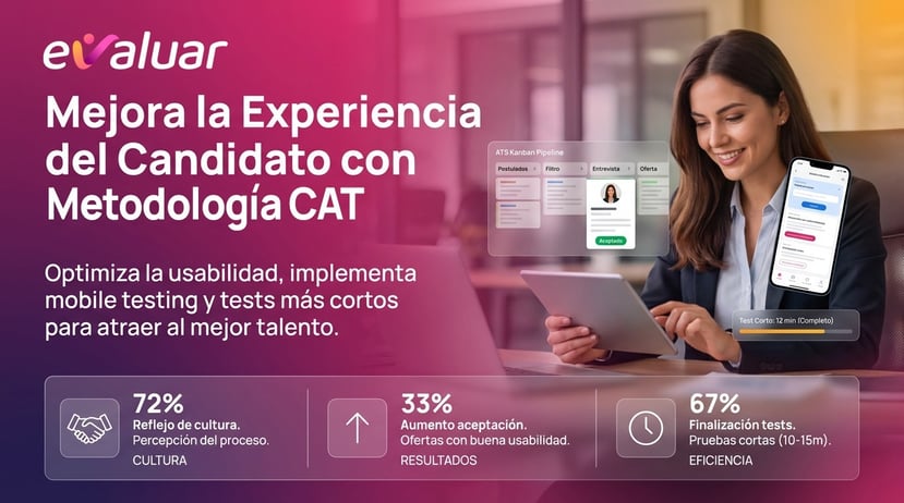 Portada sobre experiencia del candidato con metodología CAT, usabilidad, mobile testing y tests cortos para optimizar el proceso de selección.