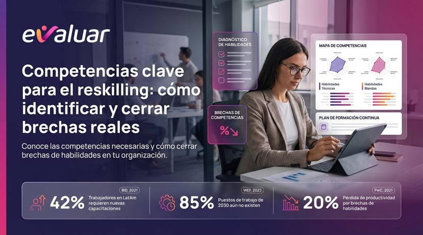 Portada de blog sobre competencias clave para el reskilling, con enfoque en identificar y cerrar brechas de habilidades en una organización.