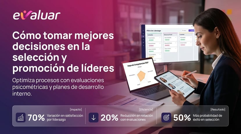 Portada sobre selección y promoción de líderes con evaluaciones psicométricas, mapa de competencias 360° y herramientas para tomar mejores decisiones de liderazgo.