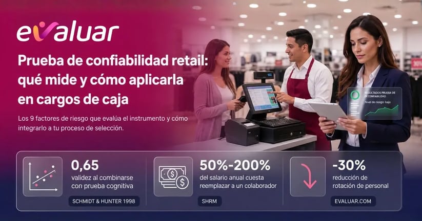 Analista de RRHH revisa el reporte de una prueba de confiabilidad retail para un cargo de caja en pantallaAnalista de RRHH revisa el reporte de una prueba de confiabilidad retail para un cargo de caja en pantalla