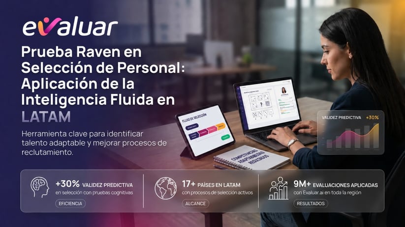 Profesional de RRHH aplicando la prueba Raven selección en plataforma digital Evaluar.ai para evaluar inteligencia fluida en candidatos