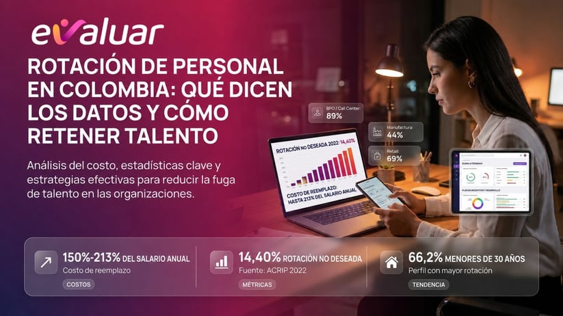 rotacion-de-personal-en-colombia-estadisticas-estrategias-evaluar