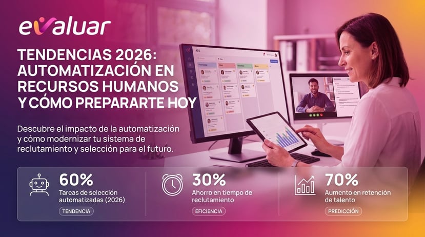 Tendencias 2026 de automatización en recursos humanos con software de reclutamiento y selección, entrevistas virtuales y analítica de talento de Evaluar