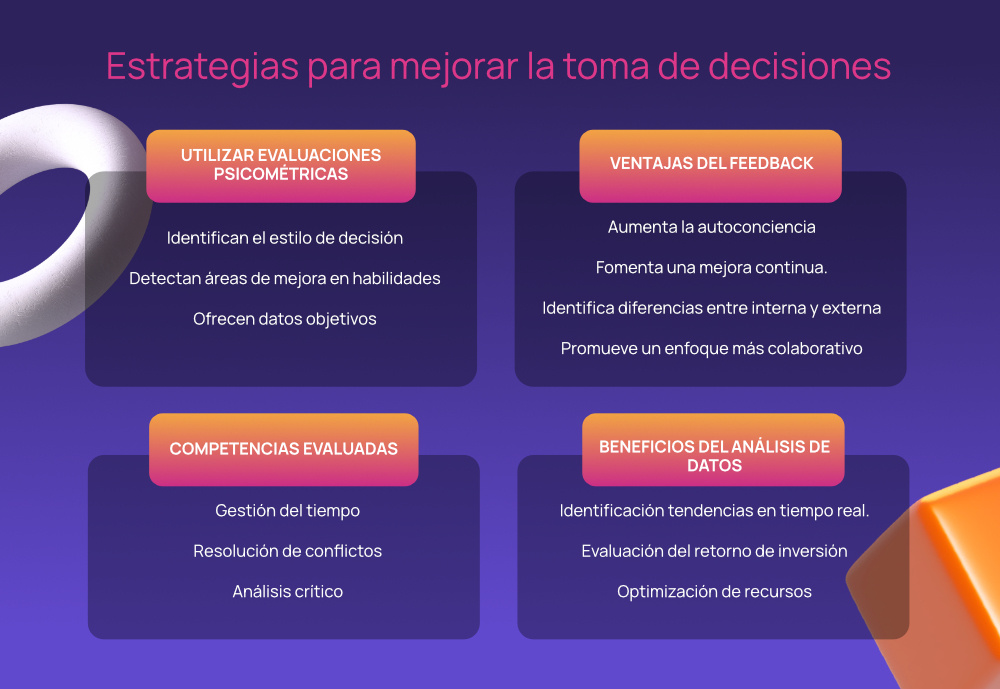 Estrategias para mejorar la toma de decisiones