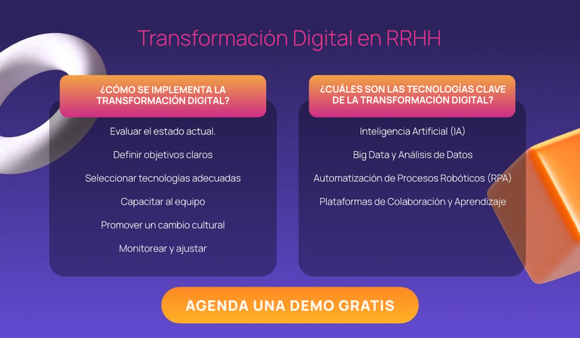 transformacion-digital-2