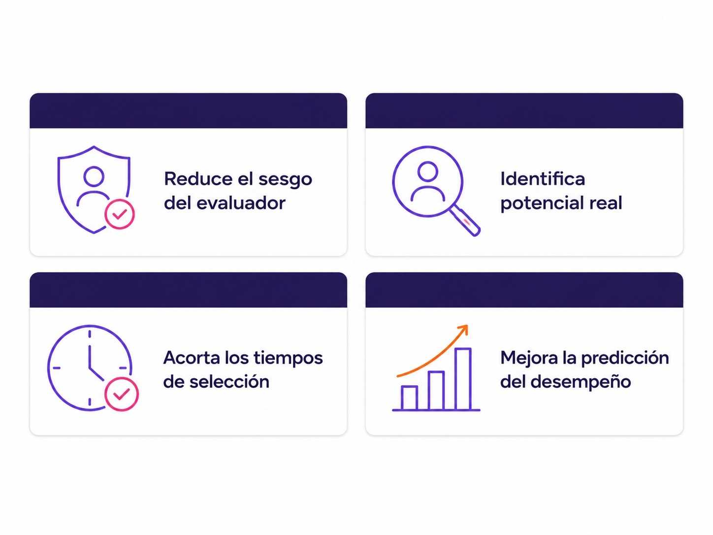Infografía con las 4 ventajas del test Raven para empresas: reduce sesgo, identifica potencial, acorta tiempos y mejora predicción del desempeño